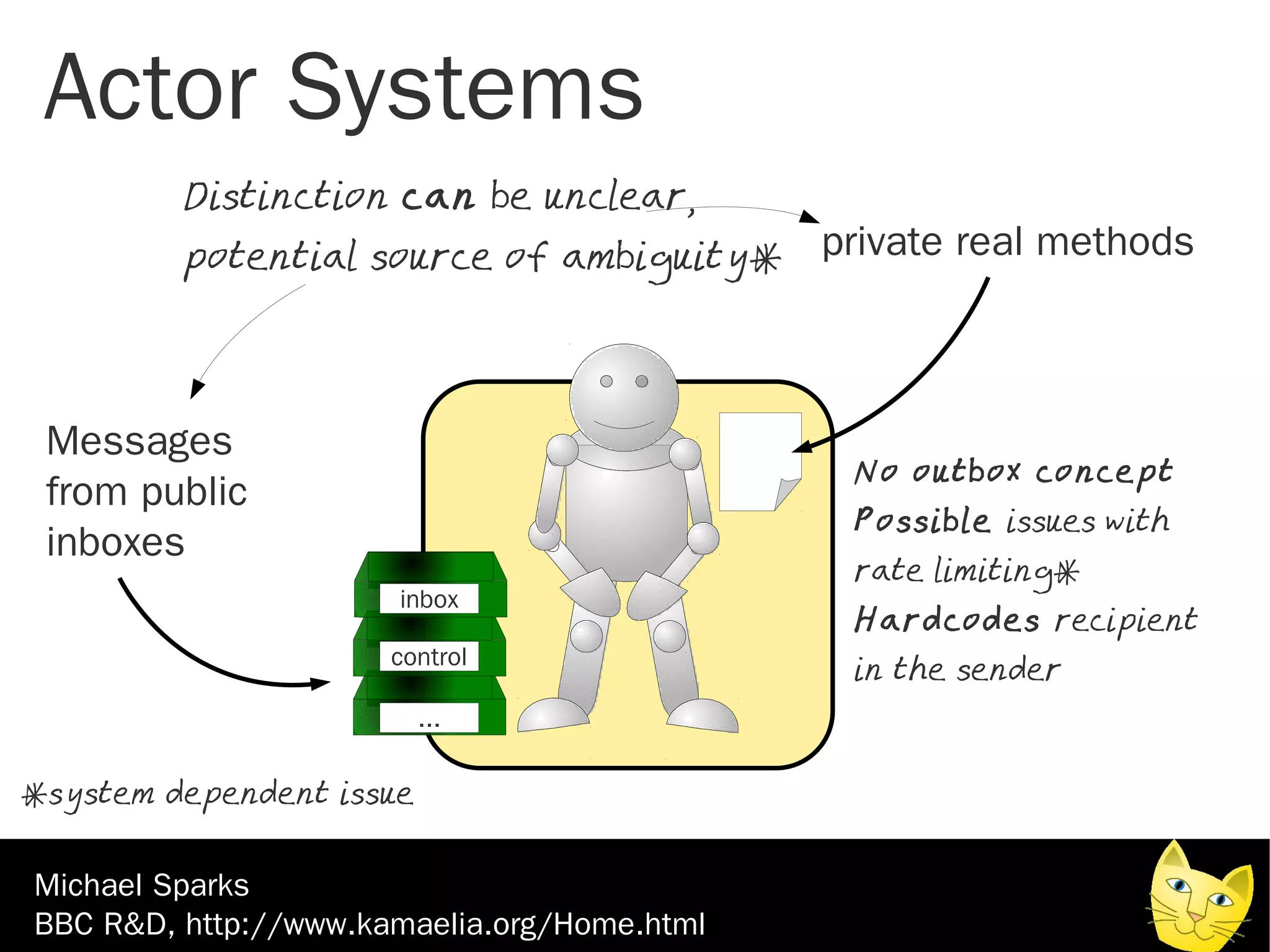 Actor Systems
         Distinction can be unclear,
         potential source of ambiguity*      private real methods



 Messages
                                              No outbox concept
 from public
                                              Possible issues with
 inboxes
                                              rate limiting*
                      inbox
                                              Hardcodes recipient
                      control
                                              in the sender
                          ...


*system dependent issue


Michael Sparks
BBC R&D, http://www.kamaelia.org/Home.html
 