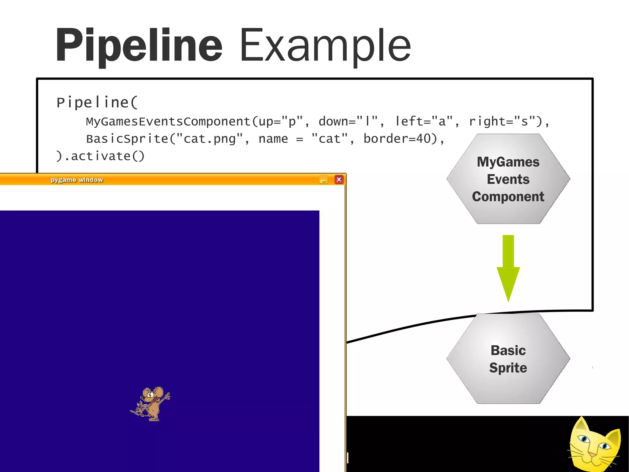 Pipeline Example
    Pipeline(
        MyGamesEventsComponent(up="p", down="l", left="a", right="s"),
        BasicSprite("cat.png", name = "cat", border=40),
    ).activate()                                            MyGames
                                                             Events
                                                           Component




                                                             Basic
                                                             Sprite




Michael Sparks
BBC R&D, http://www.kamaelia.org/Home.html
 