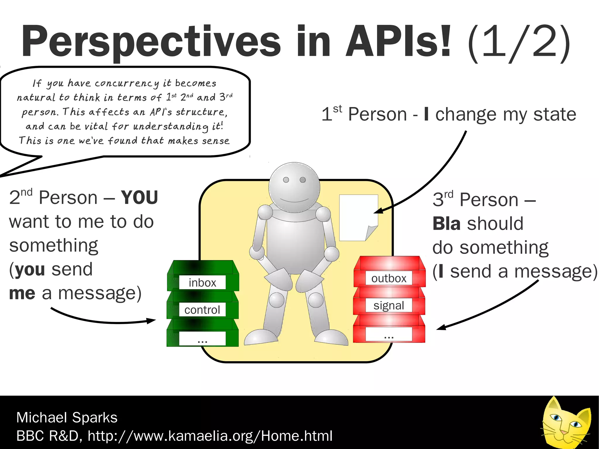 Perspectives in APIs! (1/2)
   If you have concurrency it becomes
natural to think in terms of 1 st 2 nd and 3 rd
 person. This affects an API's structure,
  and can be vital for unde rstanding it!
                                                  1st Person - I change my state
 This is one we've found that makes sense




2nd Person – YOU                                                 3rd Person –
want to me to do                                                 Bla should
something                                                        do something
(you send                                              outbox    (I send a message)
                                     inbox
me a message)
                                    control             signal

                                       ...               ...




Michael Sparks
BBC R&D, http://www.kamaelia.org/Home.html
 