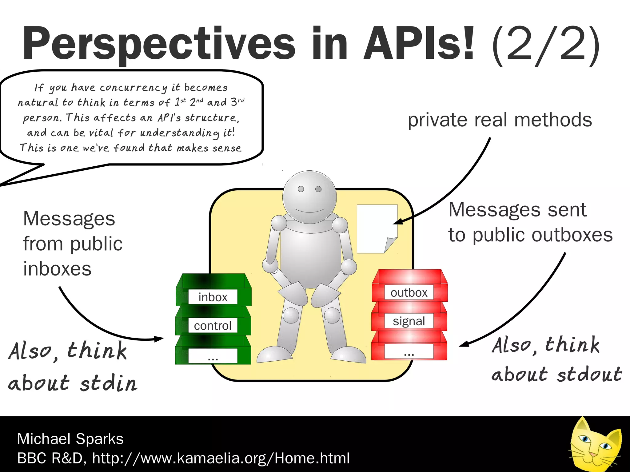 Perspectives in APIs! (2/2)
   If you have concurre ncy it become s
natural to think in terms of 1 st 2 nd and 3 rd
 person. This affects an API's structure ,
  and can be vital for understanding it!
                                                     private real methods
 This is one we've found that makes sense




 Messages                                                  Messages sent
 from public                                               to public outboxes
 inboxes
                                     inbox        outbox

                                    control       signal

Also, think                            ...          ...        Also, think
                                                               about stdout
about stdin

Michael Sparks
BBC R&D, http://www.kamaelia.org/Home.html
 