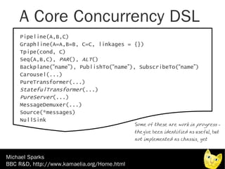 A Core Concurrency DSL
    Pipeline(A,B,C)
    Graphline(A=A,B=B, C=C, linkages = {})
    Tpipe(cond, C)
    Seq(A,B,C), PAR(), ALT()
    Backplane(“name”), PublishTo(“name”), SubscribeTo(“name”)
    Carousel(...)
    PureTransformer(...)
    StatefulTransformer(...)
    PureServer(...)
    MessageDemuxer(...)
    Source(*messages)
    NullSink
                                             Some of these are work in progress –
                                             they've been identified as useful, but
                                             not implemented as chassis, yet



Michael Sparks
BBC R&D, http://www.kamaelia.org/Home.html
 