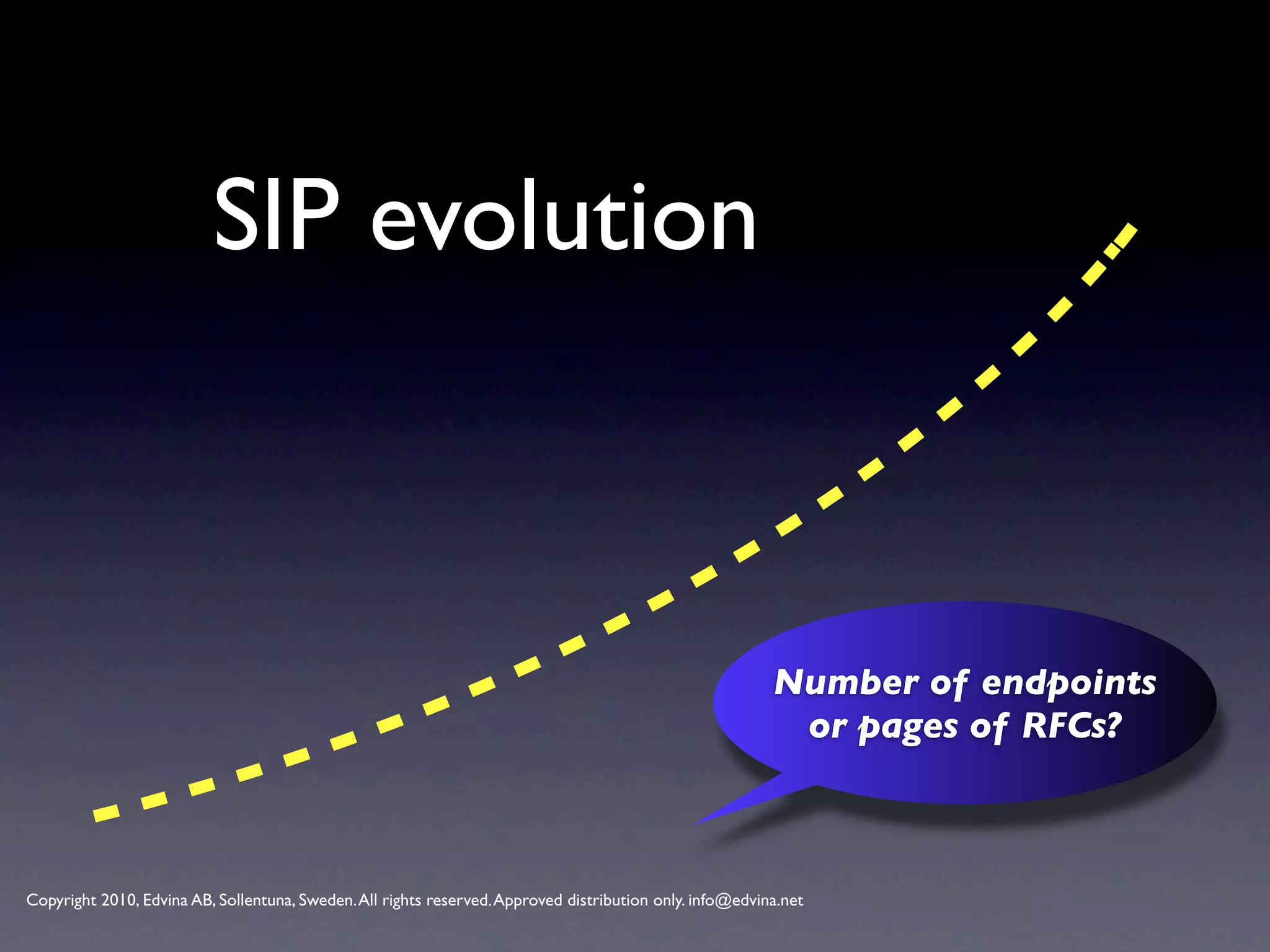 SIP evolution



                                                                                                          Number of endpoints
                                                                                                           or pages of RFCs?



Copyright 2010, Edvina AB, Sollentuna, Sweden. All rights reserved. Approved distribution only. info@edvina.net
 