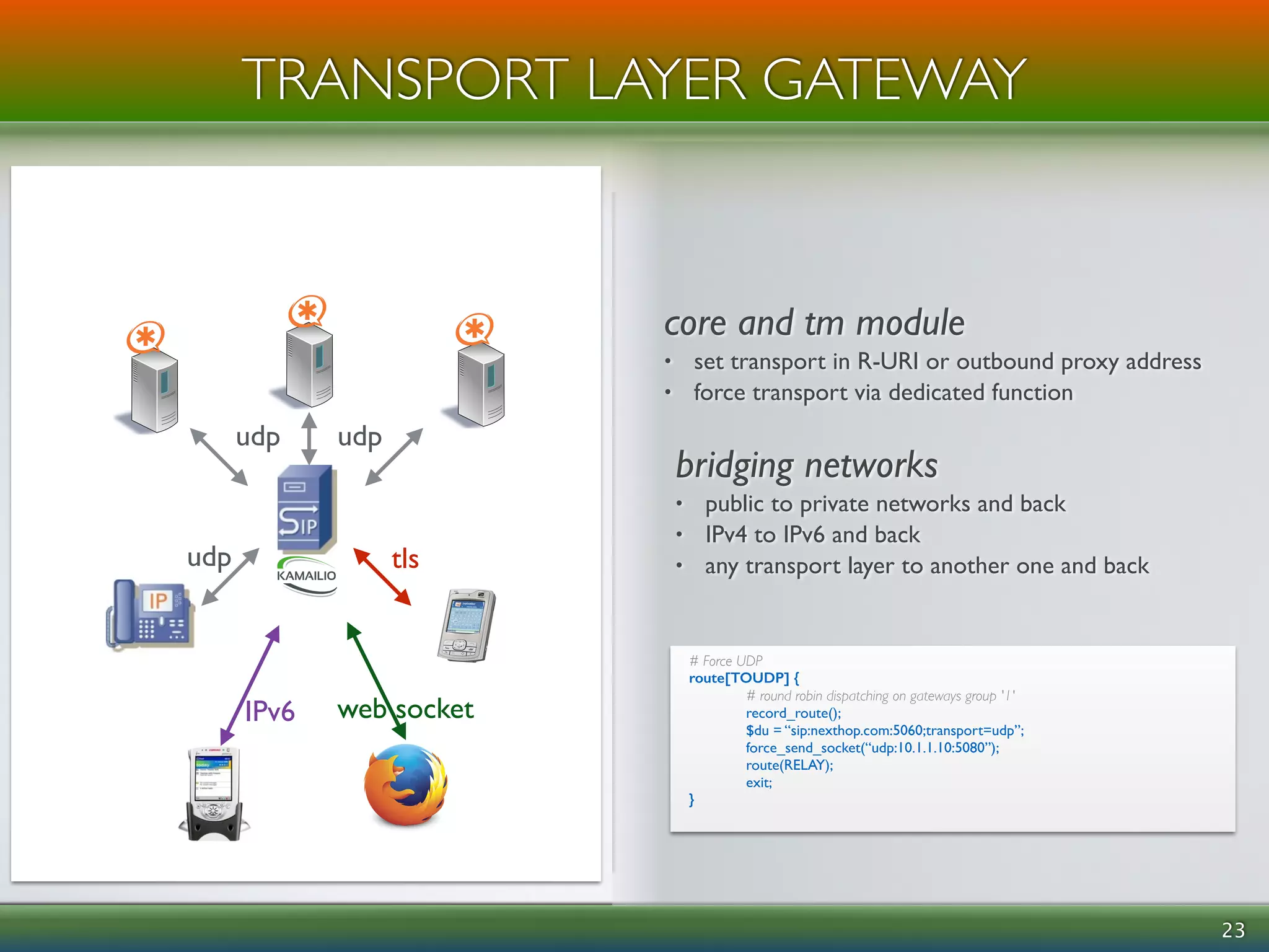 core and tm module 
• set transport in R-URI or outbound proxy address 
• force transport via dedicated function 
! 
23 
TRANSPORT LAYER GATEWAY 
# Force UDP 
route[TOUDP] { 
# round robin dispatching on gateways group '1' 
record_route(); 
$du = “sip:nexthop.com:5060;transport=udp”; 
force_send_socket(“udp:10.1.1.10:5080”); 
route(RELAY); 
exit; 
} 
tls 
web socket 
udp 
udp udp 
IPv6 
bridging networks 
• public to private networks and back 
• IPv4 to IPv6 and back 
• any transport layer to another one and back 
 