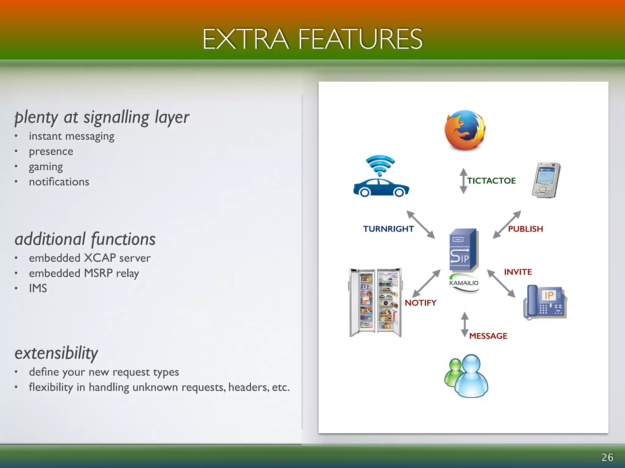 TICTACTOE 
TURNRIGHT PUBLISH 
! 
plenty at signalling layer 
• instant messaging 
• presence 
• gaming 
• notifications 
26 
EXTRA FEATURES 
additional functions 
• embedded XCAP server 
• embedded MSRP relay 
• IMS 
extensibility 
• define your new request types 
• flexibility in handling unknown requests, headers, etc. 
INVITE 
NOTIFY 
MESSAGE 
 