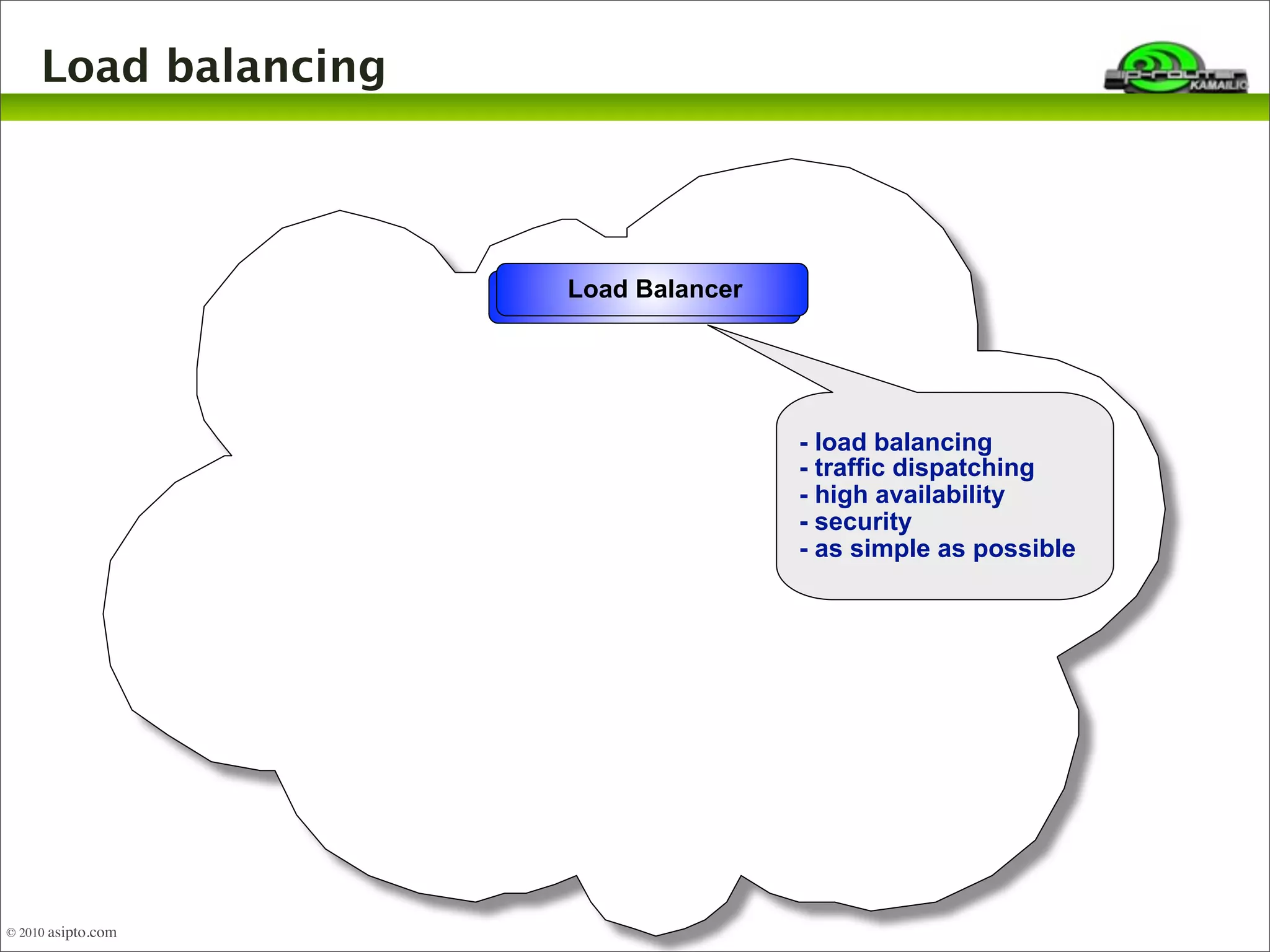 Load balancing 
LLooaadd B Baalalanncceerr 
- load balancing 
- traffic dispatching 
- high availability 
- security 
- as simple as possible 
© 2010 asipto.com 
 