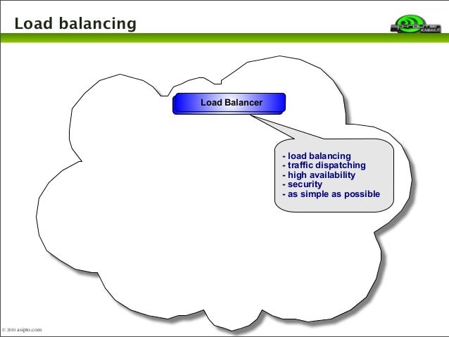 unified communication platforms