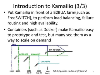 Introduction to Kamailio (3/3)
• Put Kamailio in front of a B2BUA farm(such as
FreeSWITCH), to perform load balancing, failure
routing and high availability.
• Containers (such as Docker) make Kamailio easy
to prototype and test, but many see them as a
way to scale on demand
5Ref: http://sip-router.org/history/
 