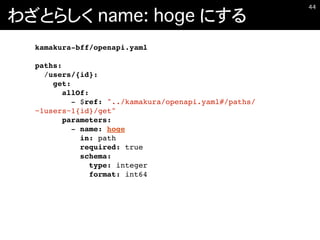 わざとらしく name: hoge にする
�44
kamakura-bff/openapi.yaml
paths:
/users/{id}:
get:
allOf:
- $ref: "../kamakura/openapi.yaml#/paths/
~1users~1{id}/get"
parameters:
- name: hoge
in: path
required: true
schema:
type: integer
format: int64
 
