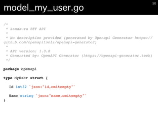 model_my_user.go
�50
/*
* kamakura BFF API
*
* No description provided (generated by Openapi Generator https://
github.com/openapitools/openapi-generator)
*
* API version: 1.0.0
* Generated by: OpenAPI Generator (https://openapi-generator.tech)
*/
package openapi
type MyUser struct {
Id int32 `json:"id,omitempty"`
Name string `json:"name,omitempty"`
}
 