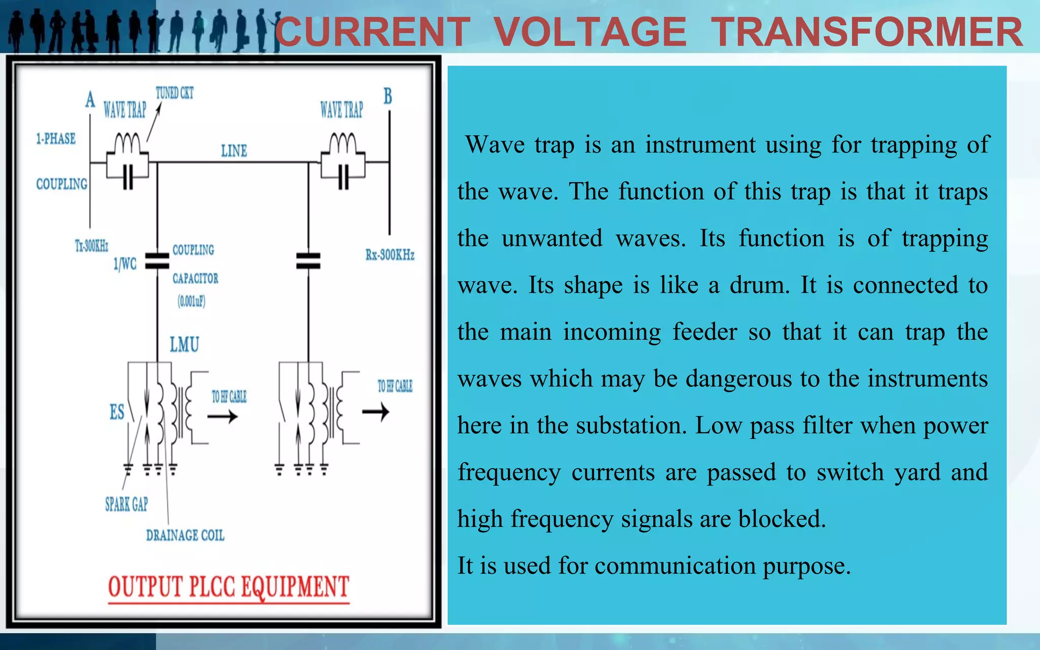 CURRENT VOLTAGE TRANSFORMER
Wave trap is an instrument using for trapping of
the wave. The function of this trap is that it traps
the unwanted waves. Its function is of trapping
wave. Its shape is like a drum. It is connected to
the main incoming feeder so that it can trap the
waves which may be dangerous to the instruments
here in the substation. Low pass filter when power
frequency currents are passed to switch yard and
high frequency signals are blocked.
It is used for communication purpose.

 