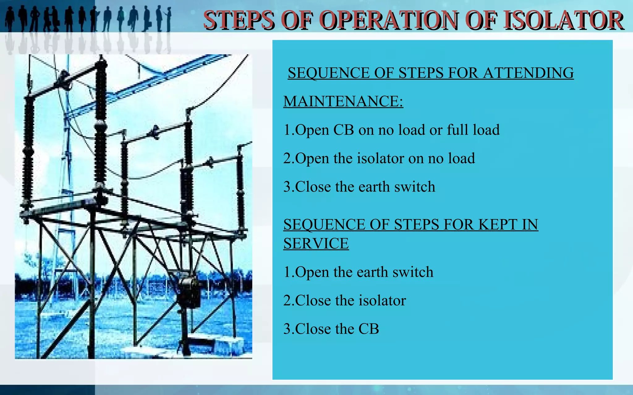 STEPS OF OPERATION OF ISOLATOR
 SEQUENCE OF STEPS FOR ATTENDING
MAINTENANCE:
1.Open CB on no load or full load
2.Open the isolator on no load
3.Close the earth switch
SEQUENCE OF STEPS FOR KEPT IN
SERVICE
1.Open the earth switch
2.Close the isolator
3.Close the CB

 
