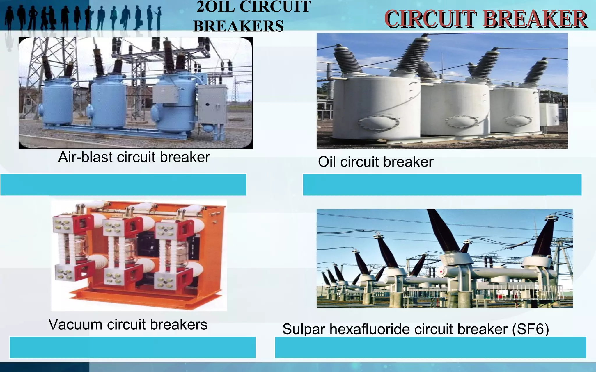 2OIL CIRCUIT
BREAKERS

Air-blast circuit breaker

Vacuum circuit breakers

CIRCUIT BREAKER

Oil circuit breaker

Sulpar hexafluoride circuit breaker (SF6)

 