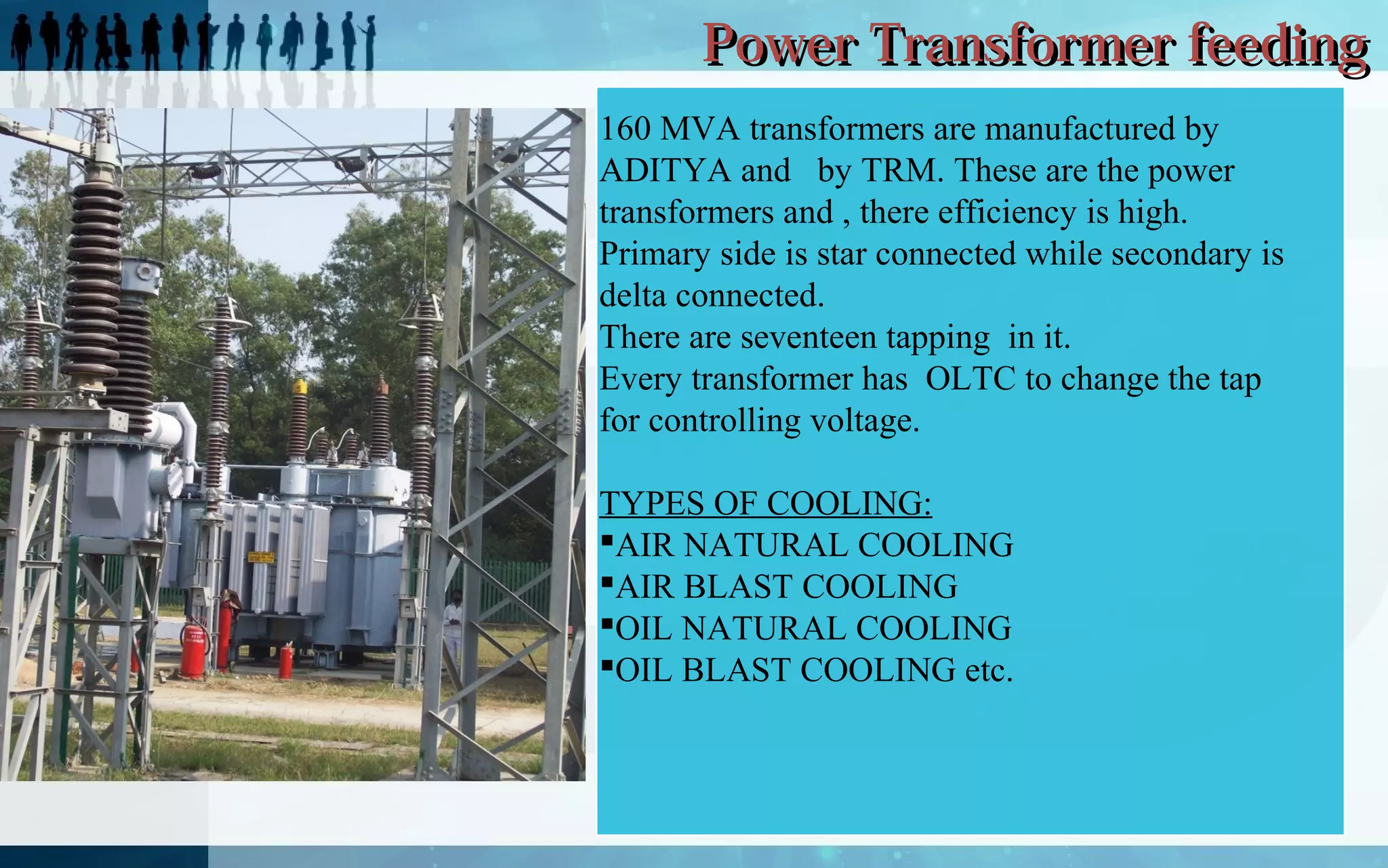 Power Transformer feeding
160 MVA transformers are manufactured by
ADITYA and by TRM. These are the power
transformers and , there efficiency is high.
Primary side is star connected while secondary is
delta connected.
There are seventeen tapping in it.
Every transformer has OLTC to change the tap
for controlling voltage.
TYPES OF COOLING:
AIR NATURAL COOLING
AIR BLAST COOLING
OIL NATURAL COOLING
OIL BLAST COOLING etc.

 