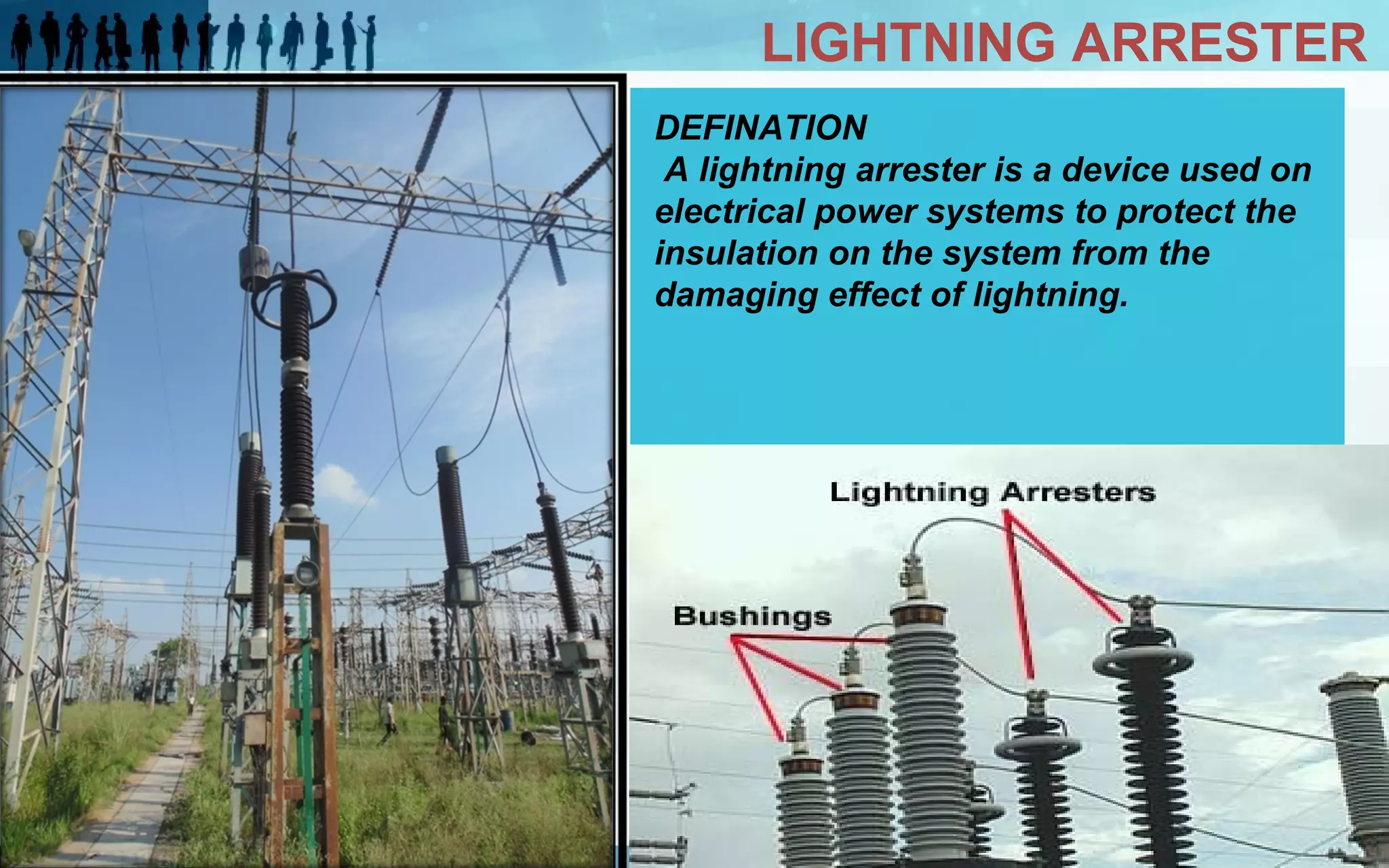 LIGHTNING ARRESTER
DEFINATION
A lightning arrester is a device used on
electrical power systems to protect the
insulation on the system from the
damaging effect of lightning.

 