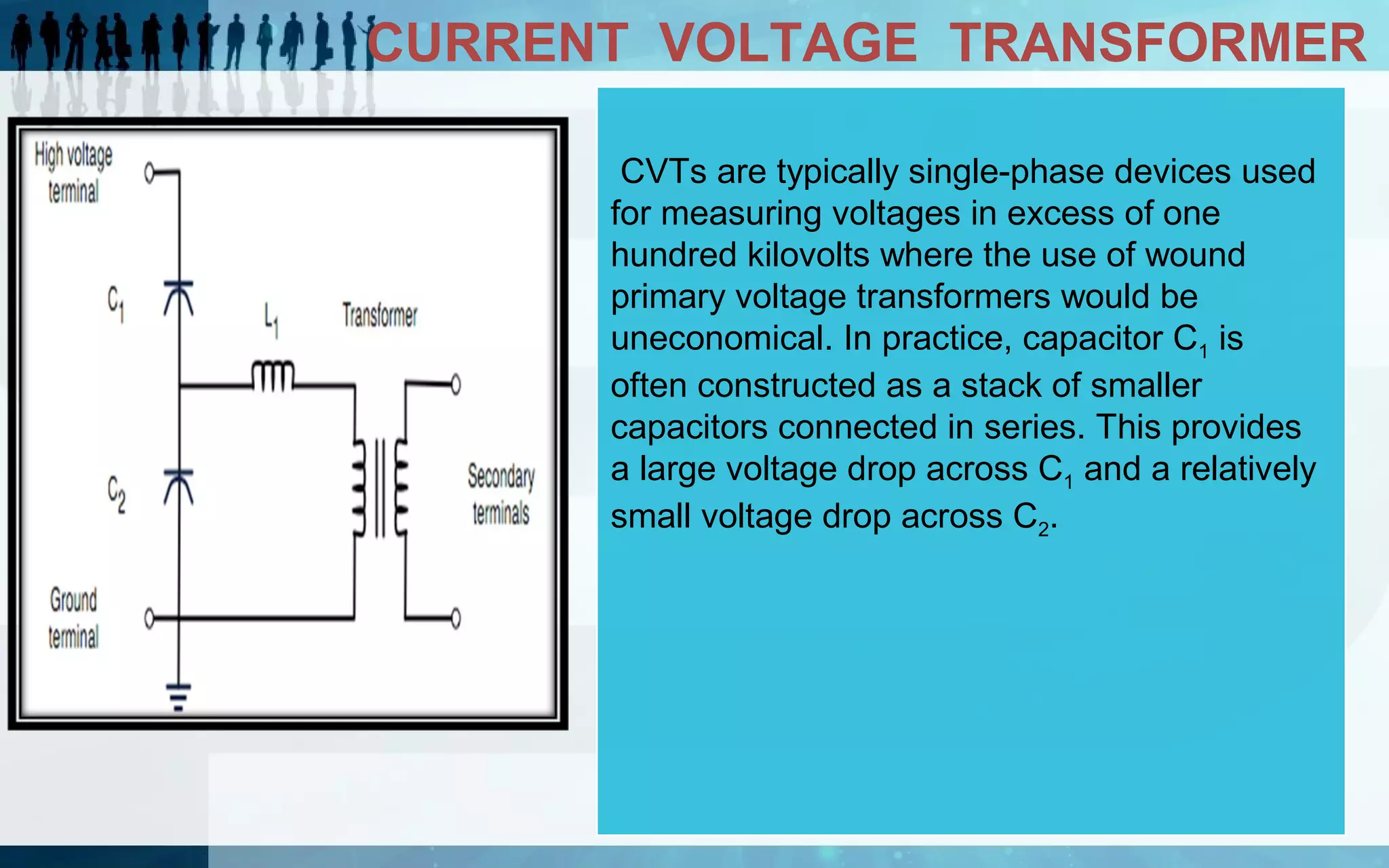 CURRENT VOLTAGE TRANSFORMER
CVTs are typically single-phase devices used
for measuring voltages in excess of one
hundred kilovolts where the use of wound
primary voltage transformers would be
uneconomical. In practice, capacitor C1 is
often constructed as a stack of smaller
capacitors connected in series. This provides
a large voltage drop across C1 and a relatively
small voltage drop across C2.

 