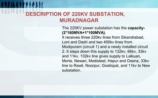 DESCRIPTION OF 220KV SUBSTATION,
MURADNAGAR
The 220KV power substation has the capacity(2*160MVA+1*100MVA).
It receives th...