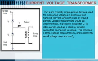CURRENT VOLTAGE TRANSFORMER
CVTs are typically single-phase devices used
for measuring voltages in excess of one
hundred k...