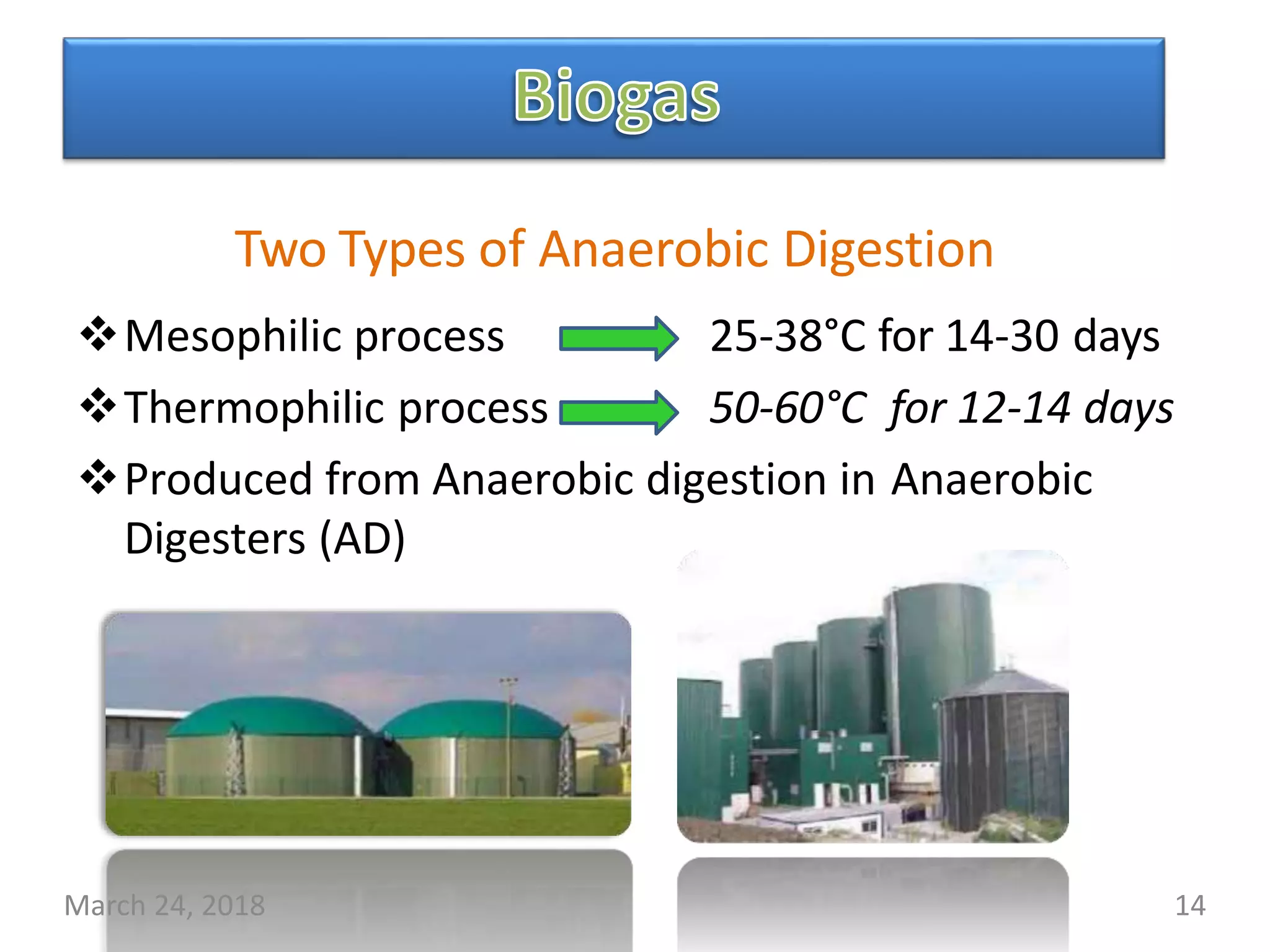 Two Types of Anaerobic Digestion
25-38°C for 14-30 days
50-60°C for 12-14 days
Mesophilic process
Thermophilic process
Produced from Anaerobic digestion in Anaerobic
Digesters (AD)
March 24, 2018 14
 