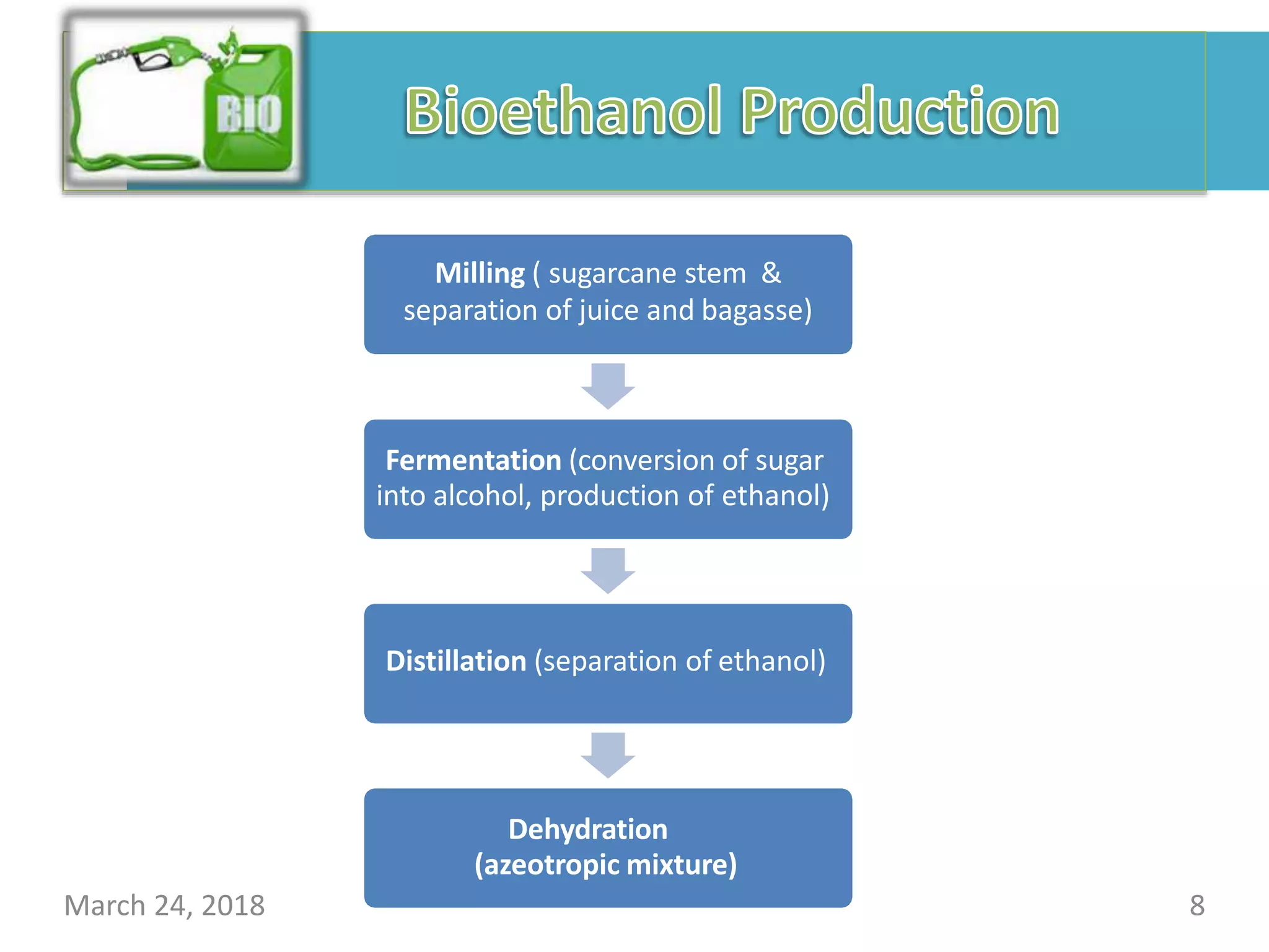Milling ( sugarcane stem &
separation of juice and bagasse)
Fermentation (conversion of sugar
into alcohol, production of ethanol)
Distillation (separation of ethanol)
Dehydration
(azeotropic mixture)
March 24, 2018 8
 