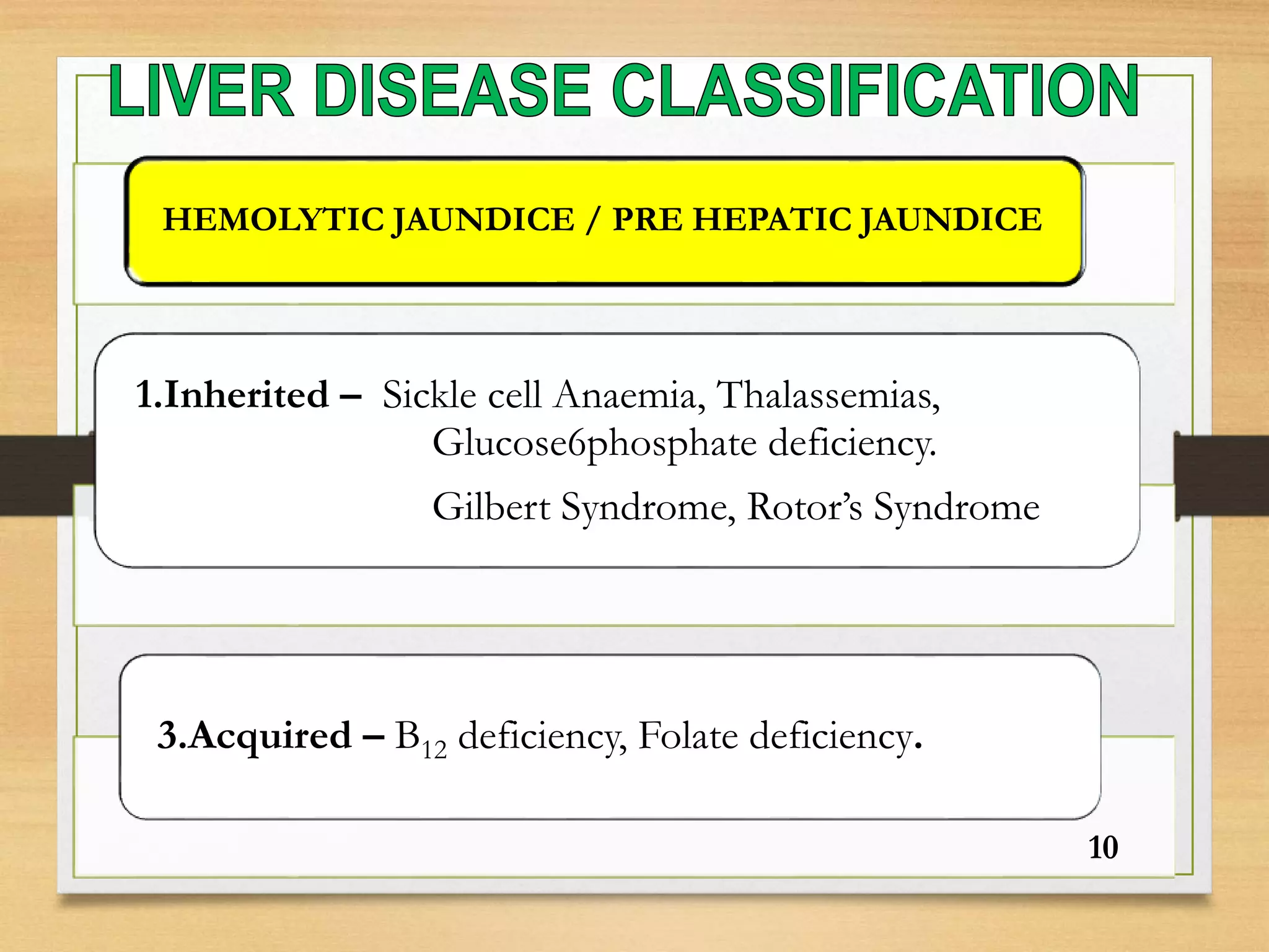 HEMOLYTIC JAUNDICE / PRE HEPATIC JAUNDICE
1.Inherited – Sickle cell Anaemia, Thalassemias,
Glucose6phosphate deficiency.
Gilbert Syndrome, Rotor’s Syndrome
3.Acquired – B12 deficiency, Folate deficiency.
10
 