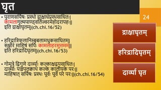 घृत
• पुराणसनपवषिः प्रस्र्थो द्राक्षाधवप्रस्र्थसानधििः|
कामलागुल्मपाण्ड्र्निवज्वरमेहोदरापहिः||
इनि द्राक्षाघृिम्|(ch.chi.16/52)
• हररद्रानत्रफलानिम्बबलामधुकसानधिम्|
सक्षीरं मानहषं सनपविः कामलाहरमुतमम्||
इनि हररद्रानदघृिम्|(ch.chi.16/53)
• गोमूत्रे निगुणे दाव्याविः कल्काक्षियसानधििः|
दाव्याविः पञ्चपलक्वार्थे कल्क
े कालीयक
े परिः||
मानहषाि् सनपवषिः प्रस्र्थिः पूर्विः पूर्े परे परिः||(ch.chi.16/54)
द्राक्षाघृतम्
िररद्राहदघृतम्
दाव्याध घृत
24
 