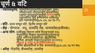 चूणध & वहट
• नवायसचूणधम् -त्र्यूषणनत्रफलामुस्तनर्डङ्गनित्रकािः समािः|
िर्ायोरजसो भागास्तच्चूणं क्षौद्रसनपवषा||
भक्षयेि् पाण्डुहृद्रोगक
ु ष्ठाशविःकामलापहम्|
िर्ायसनमदं िूणं क
ृ ष्णात्रेयेण भानषिम्||
इनि िर्ायसिूणवम्|(ch.chi.16/70-71)
• वहट- प्रर्थम मण्ड
ू र र्नट, नििीय मण्ड
ू र र्नट
• लेि - योगराज – मधु, दाव्यावनद लेह, धात्र्यर्लेह(हलीमक)
• अन्य योग- दार्ीत्वक
् नत्रफला व्योषं नर्डङ्गमयसो रजिः|
मधुसनपवयुविं नलह्याि् कामलापाण्डुरोगर्ाि्||
िुल्या अयोरजिःपथ्याहररद्रािः क्षौद्रसनपवषा|
िूनणविािः कामली नलह्याद् गुडक्षौद्रेण र्ाऽभयािः||
नत्रफला िे हररद्रे ि कटुरोनहण्ययोरजिः|
िूनणविं क्षौद्रसनपवभ्ां स लेहिः कामलापहिः||(ch.chi.16/97-99)
• अररष्ट -गौडाररष्ट, बीजकाररष्ट, धात्र्यररष्ट
25
 