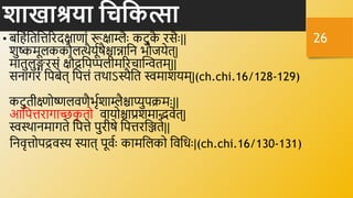 शाखाश्रया हचहकत्सा
• बनहवनिनतररदक्षाणां रूक्षाम्लैिः कटुक
ै रसैिः||
शुष्कमूलककौलत्थैयूवषैश्चान्नानि भोजयेि्|
मािुलुङ्गरसं क्षौद्रनपप्पलीमररिाक्तििम्||
सिागरं नपबेि् नपतं िर्थाऽस्यैनि स्वमाशयम्|(ch.chi.16/128-129)
कटुिीक्ष्णोष्णलर्णैभृवशाम्लैश्चाप्युपक्रमिः||
आनपतरागाच्छ्क
ृ िो र्ायोश्चाप्रशमाद्भर्ेि्|
स्वस्र्थािमागिे नपते पुरीषे नपतरनििे||
निर्ृतोपद्रर्स्य स्याि् पूर्विः कामनलको नर्नधिः|(ch.chi.16/130-131)
26
 