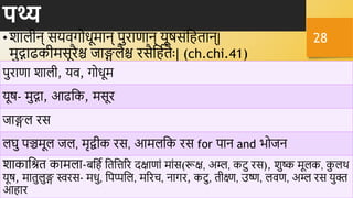 पथ्य
•शालीि् सयर्गोधूमाि् पुराणाि् यूषसंनहिाि्|
मुद्गाढकीमसूरैश्च जाङ्गलैश्च रसैनहविैिः| (ch.chi.41)
पुराणा शाली, यर्, गोधूम
यूष- मुद्गा, आढनक, मसूर
जाङ्गल रस
लघु पञ्चमूल जल, मृिीक रस, आमलनक रस for पाि and भोजि
शाकानश्रि कामला-बनहव निनतरर दक्षाणां मांस(रूक्ष, अम्ल, कटु रस), शुष्क मूलक, क
ु लर्थ
यूष, मािुलुङ्ग स्वरस- मधु, नपप्पनल, मररि, िागर, कटु, िीक्ष्ण, उष्ण, लर्ण, अम्ल रस युि
आहार
28
 