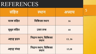 REFERENCES
संहित स्थान अध्याय
चरक संहित हचहकत्सा स्थान 16
सुश्रुत संहित उत्तर तन्त्र 44
अष्टाङ्ग हृदय
हनदान स्थान, हचहकत्सा
स्थान
13, 16
अष्टाङ्ग संग्रि
हनदान स्थान, हचहकत्सा
स्थान
13,18
5
 