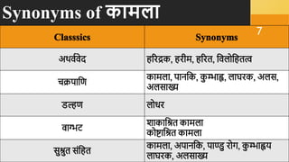 Synonyms of कामला
7
 