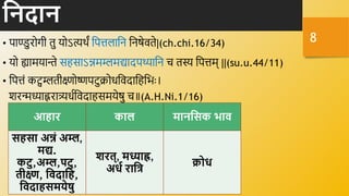 हनदान
• पाण्डुरोगी िु योऽत्यर्थं नपतलानि निषेर्िे|(ch.chi.16/34)
• यो ह्यामयान्ते सहसाऽन्नमम्लमद्यादपथ्यानि ि िस्य नपतम् ||(su.u.44/11)
• नपतं कट्वम्लिीक्ष्णोष्णपटुक्रोधनर्दानहनभिः।
शरन्मध्याह्नरात्र्यधवनर्दाहसमयेषु ि॥(A.H.Ni.1/16)
आिार काल मानहसक भाव
सिसा अन्नं अम्ल,
मद्य.
कटु,अम्ल,पटु,
तीक्ष्ण, हवदाहि,
हवदािसमयेषु
शरत्, मध्याह्न,
अर्ध राहि
क्रोर्
8
 