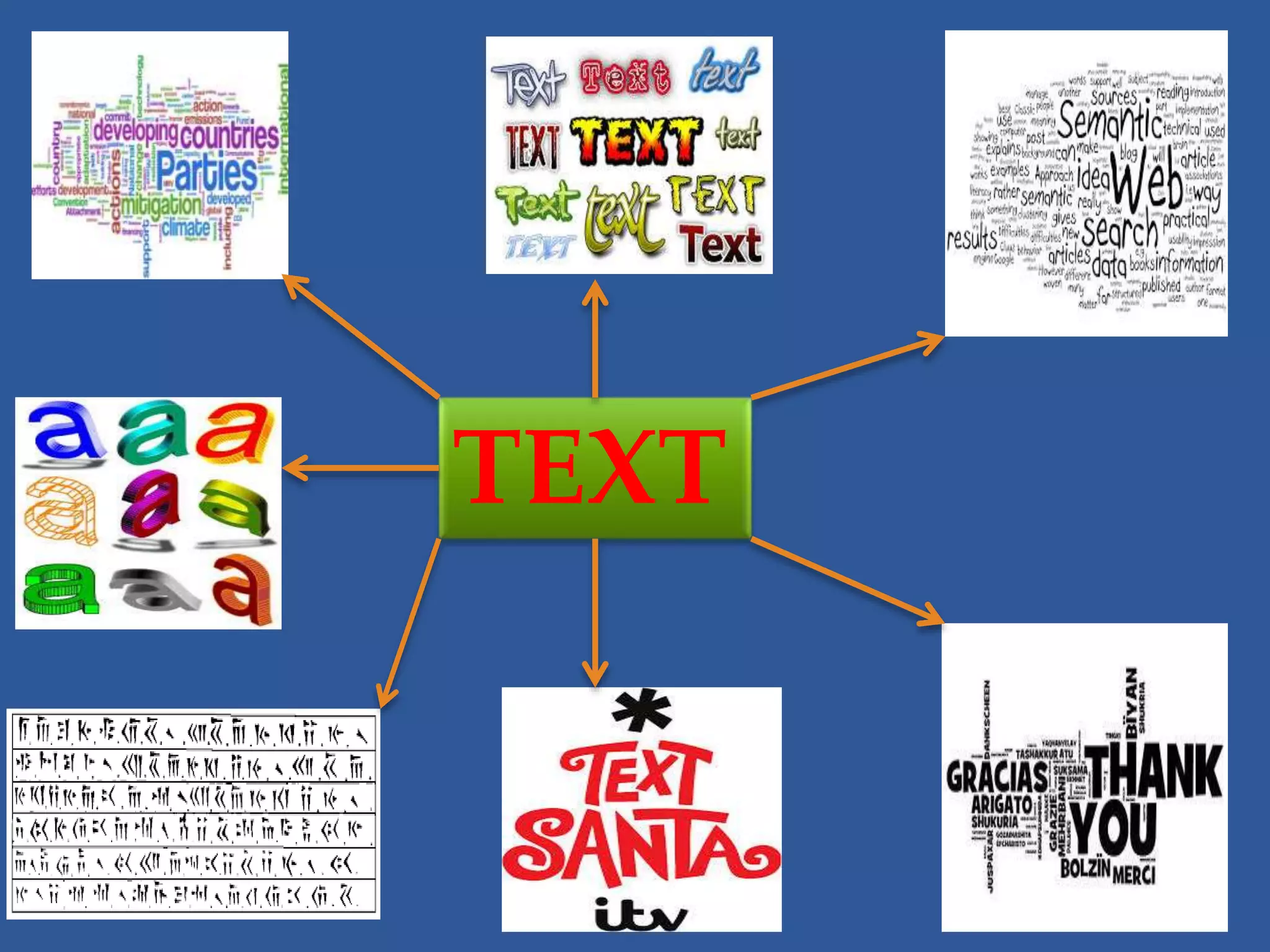 Multimedia presentation | PPTX