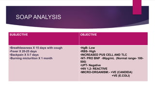 Coli Rbs Case Study on Reteropositive with RF,LRTI,UTI and Sepsis .pptx