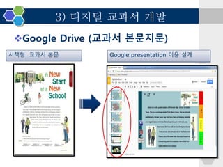 Google Drive로 제작한 디지털 영어교과서의 활용방안: 고등학교 하위권 학생 사례연구