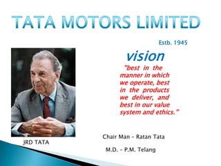 Estb. 1945

                   vision
                  ''best in the
                manner in which
                we operate, best
                in the products
                we deliver, and
                best in our value
                system and ethics.''


           Chair Man – Ratan Tata
JRD TATA
            M.D. – P.M. Telang
 
