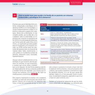 Know Alzheimer. Manual para médicos de Atención Primaria | PDF