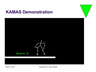 March 21, 2011Copyright 2011: Team TriangleKAMAS Demonstration