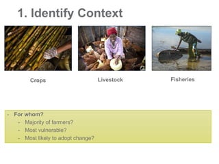 Introduction to Climate-Smart Agriculture: Busia County, Kenya