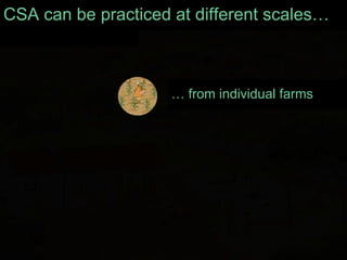 Introduction to Climate-Smart Agriculture: Busia County, Kenya