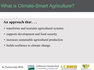 Introduction to Climate-Smart Agriculture: Busia County, Kenya