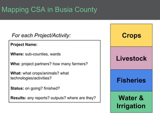 Introduction to Climate-Smart Agriculture: Busia County, Kenya