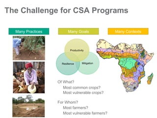 Introduction to Climate-Smart Agriculture: Busia County, Kenya