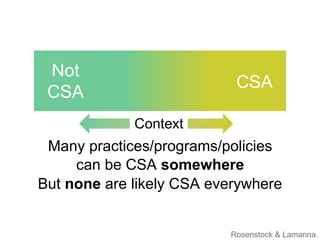 Introduction to Climate-Smart Agriculture: Busia County, Kenya