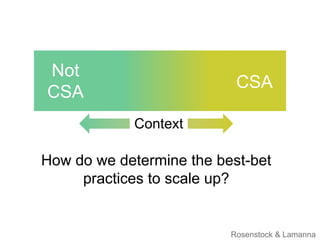 Introduction to Climate-Smart Agriculture: Busia County, Kenya