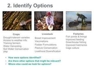 Introduction to Climate-Smart Agriculture: Busia County, Kenya