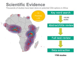 Introduction to Climate-Smart Agriculture: Busia County, Kenya