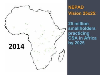 Introduction to Climate-Smart Agriculture: Busia County, Kenya