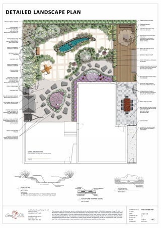 DETAILED LANDSCAPE PLAN
USED RAILWAY
SLEEPERS HAUNCHED
IN CONCRETE
230 X 120 X 2.4m
WHOLESALE SLEEPER CO.
MIXED GROVE TREE
PLANTINGS OF
MALUS 'GORGEOUS' &
MALUS 'MATTOM'
MIXED PERENNIALS,
GRASSES &SHRUBS
WALKING PATH AND ��::;_::::,;:--_;;;j:ii@�JSEATING/ RELAXATION
OPPORTUNITIES
PEA GRAVEL 7mm
WHOLESALE SLEEPER CO
STEEL FORM EDGING
EXISTING TREE
YELLOW CRUSHED GRANITE
WHOLESALE SLEEPER CO
DOG KENNEL MOVED FROM
THE RIGHT OF PROPERTY
EXISTING SHED MOVED
FROM THE RIGHT OF
PROPERTY WITH NEW SLAT
TIMBER SCREENING
NATURAL STONE STEPPERS
WHOLESALE SLEEPER CO./
STONEHENGE PIALLIGO
VARIOUS SIZES
SPACE FOR EXISTING
TRAILER
PRUNUS 'PORTUGESE
LAUREL' WITH DECORATIVE
SHRUB UNDERPLANTINGS
CLIENT CERTIFICATION
I/we hereby certify this concept plan
Signed
_Lf
_l
�ND DETAIL
�TTOSCALE
POND NOTES:
WATERPROOF Mf.M.8RA.Nf
COlOLIR - SLACK
-4
J
_tlROCK DETAIL
� NOTTOSCALE
ALL ELECTRICAL WORK TO BE CARRIED OUT BY A QUALIFIED ELECTRICIAN.
ALL POND WORK TO BE CARRIED OUT BY AN EXPERIENCED POND BUILDER. 0,.1PACTED
SUS GRADE
Soul2Soil Landscape Design Pty Ltd
GPO Box 2994
CANBERRA ACT 2601
kate@soul2soil.com.au
0418 544 437
ABN 15 601 047 367
�AGSTONE STEPPER DETAIL
+,1NOTTOSCALE
This document and all information herein is confidential and the intellectual property of Soul2Soil Landscape Design Pty Ltd. It is
disclosed in confidence on terms that it will not be disclosed to any third party, used, sold, loaned, licensed, or reproduced in whole
or in any part in any manner or form for manufacturing, tendering or for any other purpose without the written permission of Soul2-
Soil Landscape Design Pty Ltd. The copyright is retained by Soul2Soil Landscape Design Pty Ltd. This is a concept plan only. Calcu­
lated dimensions should be used in preference to scaling. Some inclusions are indicative and do not represent true scale or orienta
tion. Prior to the commencement of any construction work, all dimensions should be verified onsite.
., 4
4 .,·:
' 4.
.,
TIMBER BENCH SEATING
ESPALIER PRIVACY
PLANTING
EXISTING TREE WITH VOID
THROUGH DECKING
SEMI RAISED DECKING WITH
ONE STEP
(DEPENDENT ON GRADE)
SPOTTED GUM 140 x 25mm
PINUS SAWMILL
MIXED DECORATIVE POTS
WITH SHRUBS
MAGNOLIA 'BLACK TULIP'
MIXED PERENNIALS, GRASSES
&SHRUBS
GARDEN BED INSITU WITH DECK
OPTION TO REPLACE SHRUBS
WITH HERB PLANTINGS
REPOSITIONED RETRACTABLE
CLOTHESLINE
VERTICAL HERB GARDEN
RECYCLED TIMBER PALLETS
COTINUS 'ROYAL PURPLE'
WITH DECORATIVE SHRUBS &
SCULPTURE OPPORTUNITY
BBQ &TABLE SETTING
NEW NATURAL STONE PAVING
LAID IN STACKBOND PATTERN
'HIGHLAND GREY'
400 x 400 x 30mm
ARTISAN STONE
GATE ACCESS
CLOSED OFF SERVICE AREA
WITH CONCRETE SURFACE
TREATMENT
.· 4 4
4
.,
4
.,
4-
4
.,
"q4
4
4
.,
q4
.,
4
.,
4
OCK TO BE BURIED A
MINIMUM OFfBELOW
FlNISHEOGROUND L.EVEL
DRAWiNG TITLE
CLIENT
DATE
DRAWING NO.
SHEET NO.
FinaI Concept Pian
14August 2018
003
2
SCALE 1:75 @A2 z-
DRAWN BY Kate O'Hara
 