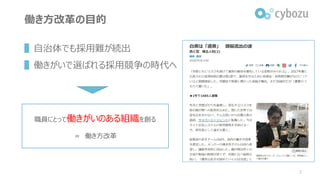 ▌自治体でも採用難が続出
▌働きがいで選ばれる採用競争の時代へ
2
働き方改革の目的
職員にとって働きがいのある組織を創る
＝ 働き方改革
 