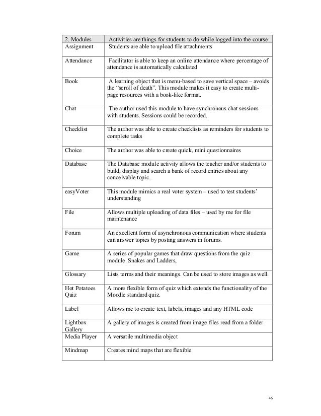 Essay about k to 12 in the philippines image 1